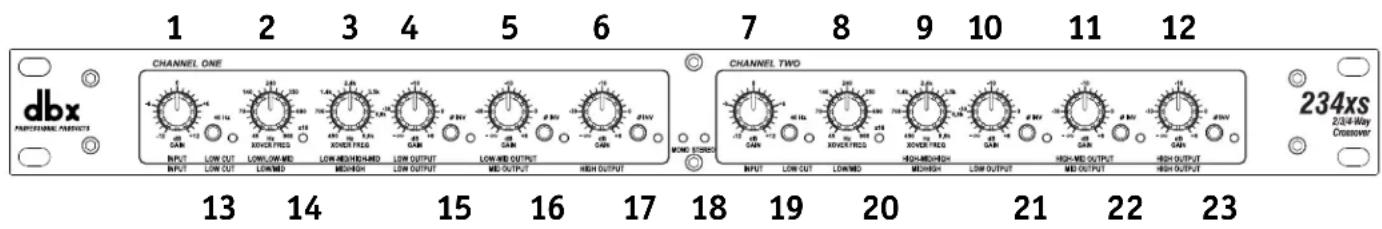DBX 234S - MODE 2 VOIES STÉRÉO - 1