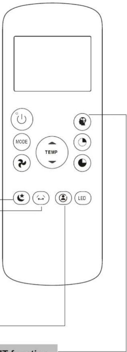 MIDEA MP10STWBA2RCM - TEMP SENSING function - 1