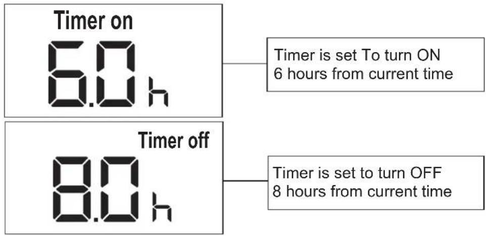 MIDEA MP10STWBA2RCM - Setting both TIMER ON and TIMER OFF at the same time - 9