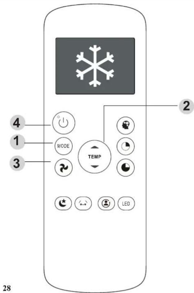 MIDEA MP10STWBA2RCM - Utilisation du mode AUTO (automatique) - 1