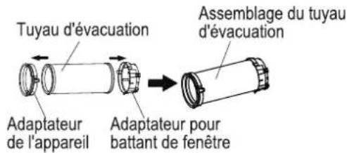 MIDEA MP10STWBA2RCM - Trousse d'installation pour fenêtre Étape 1 : préparation de l'assemblage du tuyau d'évacuation - 1
