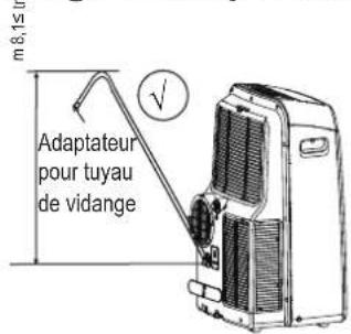 MIDEA MP10STWBA2RCM - Drainage de l'eau - 3