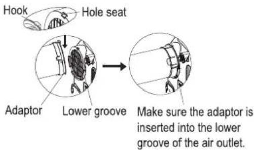MIDEA MP10STWBA2RCM - Step 2: Installing the Exhaust Hose Assembly to the Unit - 1