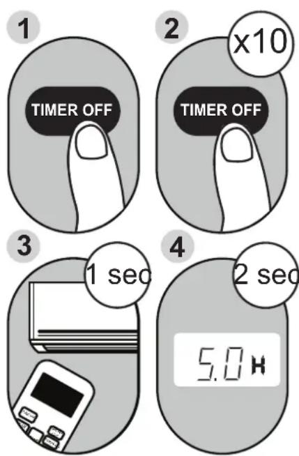 MIDEA MP10STWBA2RCM - Fonction TIMER ON (minuterie activée) - 2