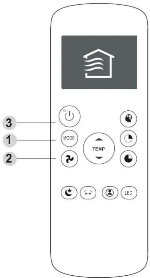MIDEA MP10STWBA2RCM - Utilisation du mode DRY (assèchement) - 1