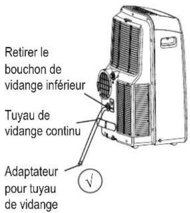 MIDEA MP10STWBA2RCM - Drainage de l'eau - 2
