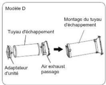 MIDEA MP05SRWBA3RCM - Kit d'installation des fenêtres - 4