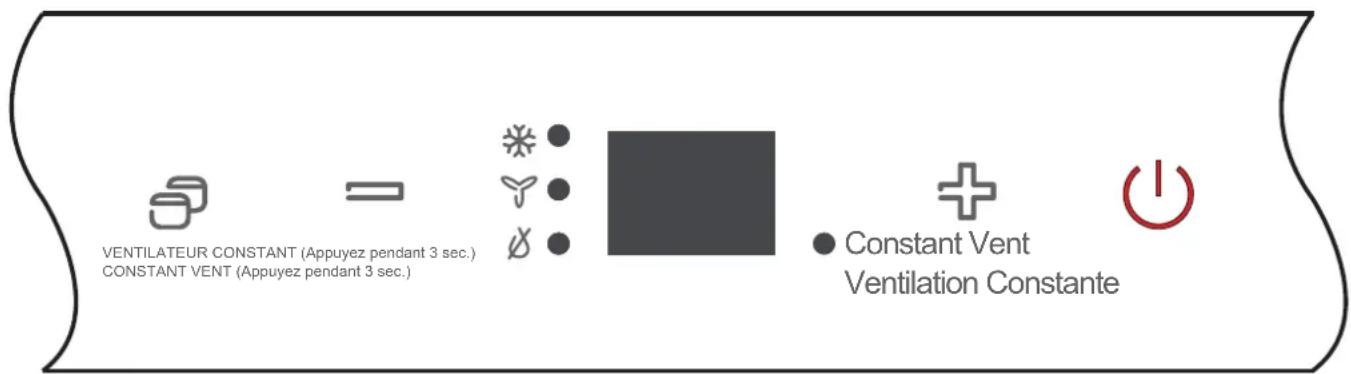 MIDEA MP05SRWBA3RCM - Caractéristiques du panneau de contrôle - 1