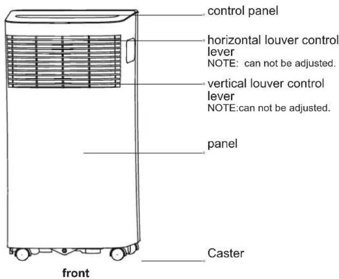 MIDEA MP05SRWBA3RCM - NOTE: - 1