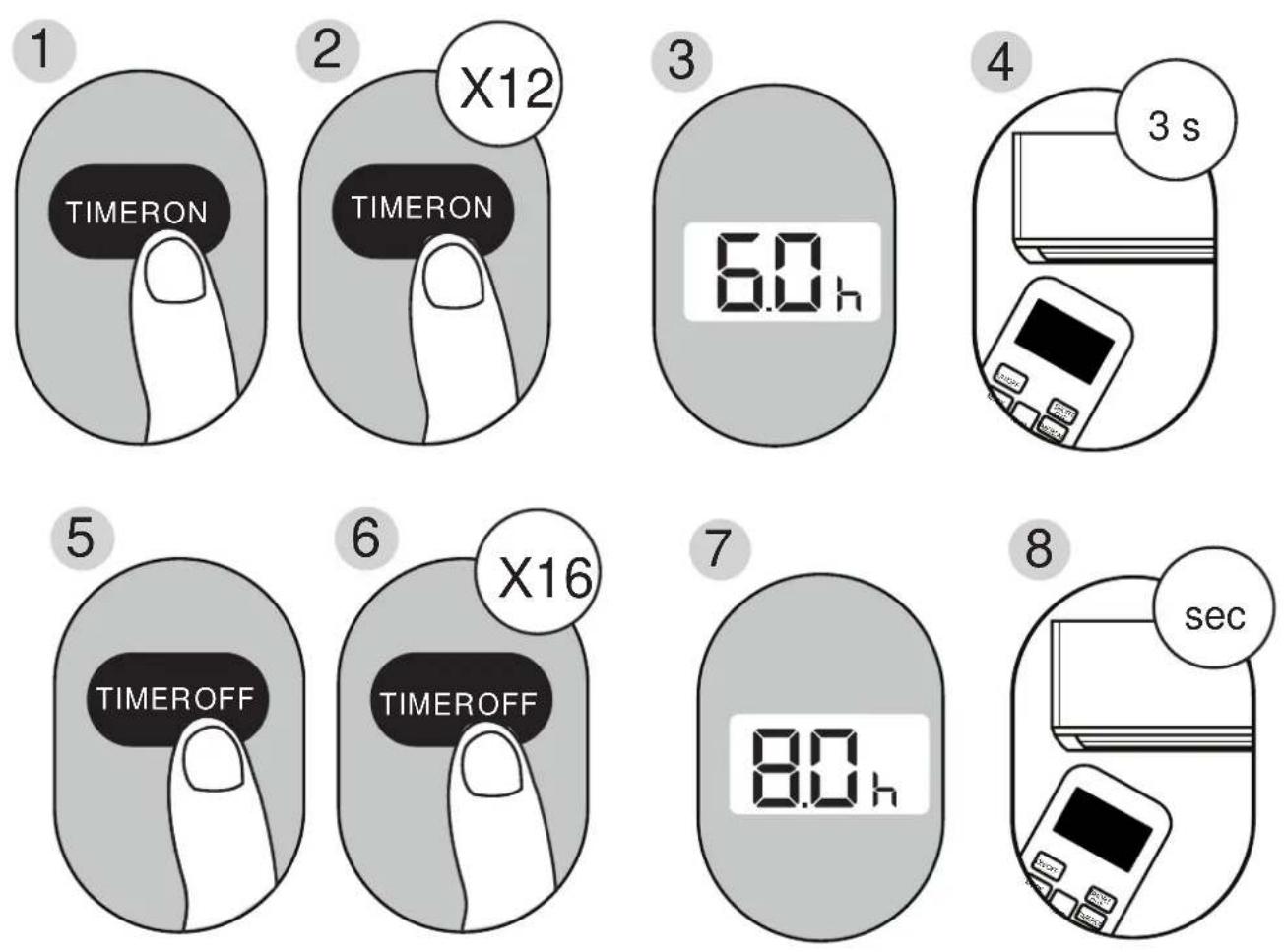 MIDEA MP05SRWBA3RCM - TIMEROFFFunction - 3
