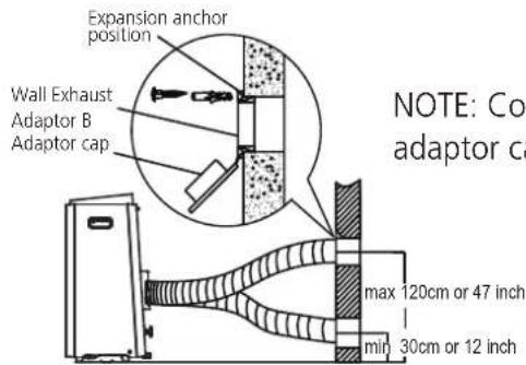 MIDEA MP05SRWBA3RCM - Type 2: Wall Installation(For some models) - 1