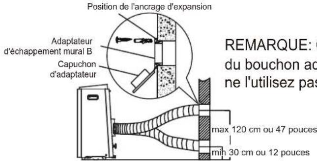 MIDEA MP05SRWBA3RCM - Type 2: Installation au mur (pour certains modèles) - 1