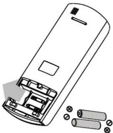MIDEA MP05SRWBA3RCM - Mode d'emploi - 1
