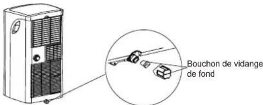 MIDEA MP05SRWBA3RCM - DRAINAGE DE L'EAU - 4