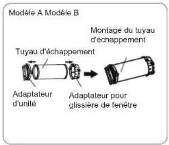 MIDEA MP05SRWBA3RCM - Kit d'installation des fenêtres - 1
