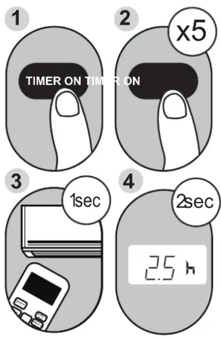 MIDEA MP05SRWBA3RCM - Fonction TIMER ON (minuterie activée) - 1