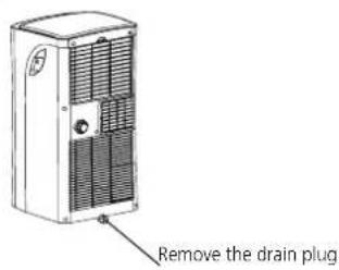 MIDEA MP05SRWBA3RCM - WATER DRAINAGE - 3