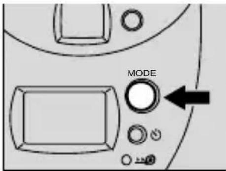 MODE