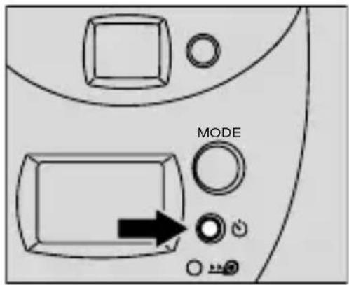 MODE