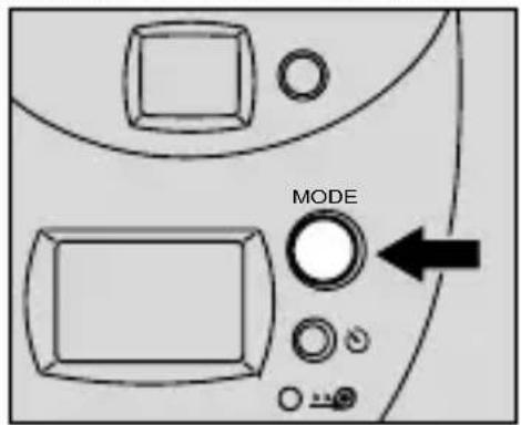 MODE