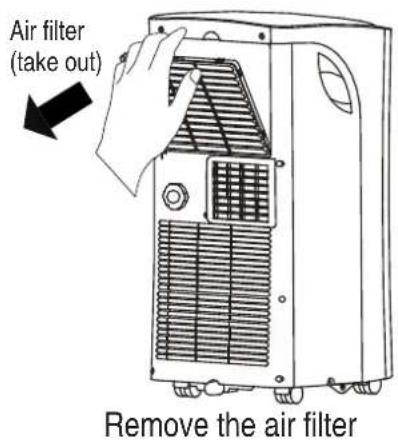 MIDEA MP12DWWBA2RCM - Safety Precautions - 1