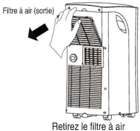 MIDEA MP12DWWBA2RCM - Consignes de sécurité - 1