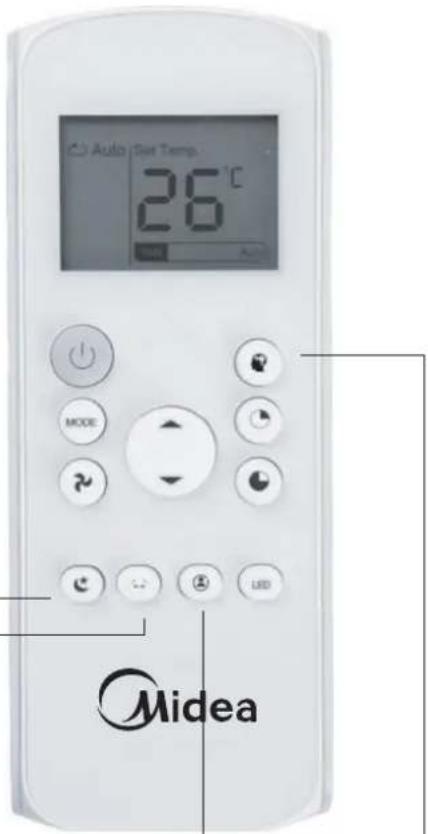 MIDEA MP12DWWBA2RCM - Fonction FOLLOW ME (SUIS MOI) - 1