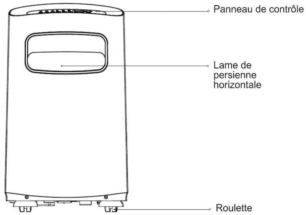 MIDEA MP12DWWBA2RCM - MANUEL UTILISATEUR - 4