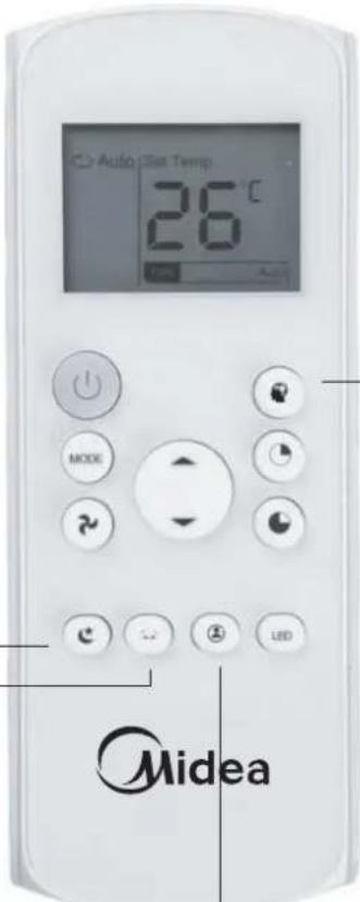 MIDEA MP12DWWBA2RCM - FOLLOW ME function - 1