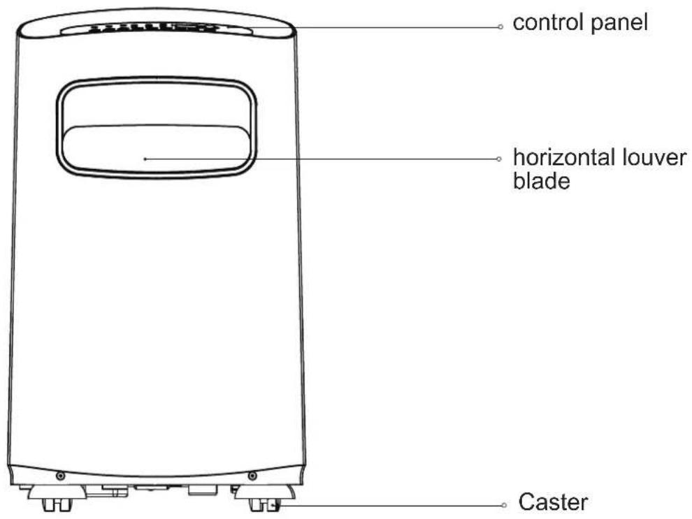 MIDEA MP12DWWBA2RCM - USER MANUAL - 5