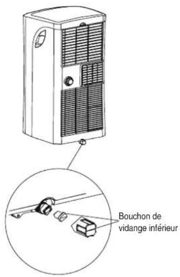 MIDEA MP12DWWBA2RCM - REMARQUE : lorsque le tuyau d'évacuation continue n'est pas utilisé, veillez à ce que le bouchon et le bouton de vidange soient correctement installés afin d'éviter les fuites. - 2
