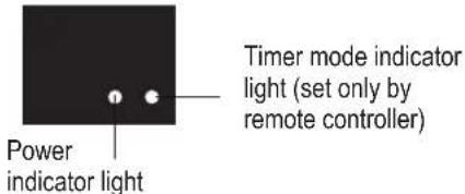 MIDEA MP12DWWBA2RCM - Power button - 1
