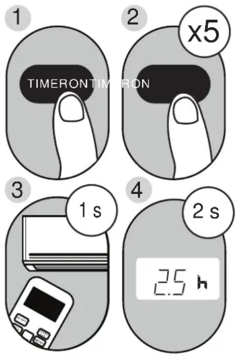 MIDEA MP12DWWBA2RCM - SettingtheTIMERFunction - 1