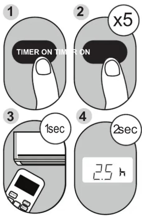 MIDEA MP12DWWBA2RCM - Fonction TIMER ON (minuterie activée) - 1