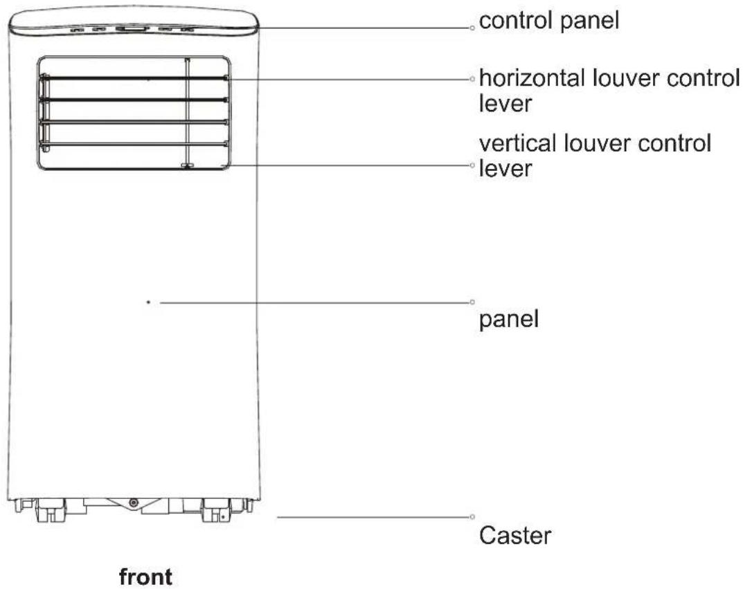 MIDEA MP12DWWBA2RCM - USER MANUAL - 3