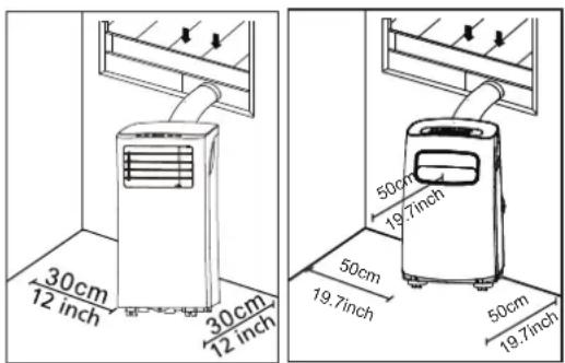 MIDEA MP12DWWBA2RCM - Choix du bon emplacement - 1
