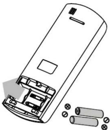 MIDEA MP12DWWBA2RCM - MODE Bouton Mode - 3