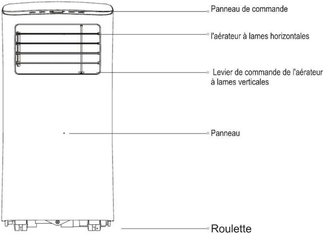 MIDEA MP12DWWBA2RCM - MANUEL UTILISATEUR - 2