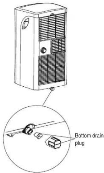 MIDEA MP12DWWBA2RCM - Water drainage - 3