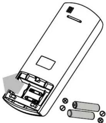 MIDEA MP12DWWBA2RCM - TIPS FOR USING THE REMOTE CONTROLLER - 2