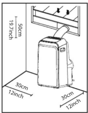 MIDEA MP10SCWBA2RCM - Choosing The Right Location - 1
