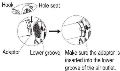 MIDEA MP10SCWBA2RCM - Step 2: Installing the Exhaust Hose Assembly to the Unit - 1