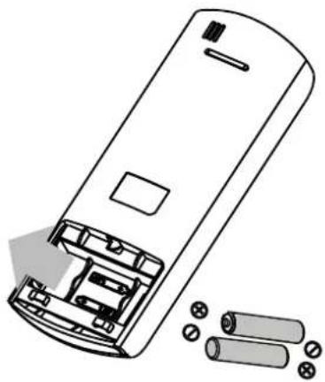 MIDEA MP10SCWBA2RCM - TIPS FOR USING REMOTE CONTROL - 2