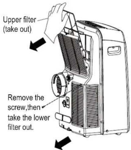 MIDEA MP10SCWBA2RCM - Safety Precautions - 1