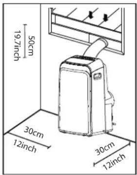 MIDEA MP10SCWBA2RCM - Choisir L'Emplacement Correct - 1