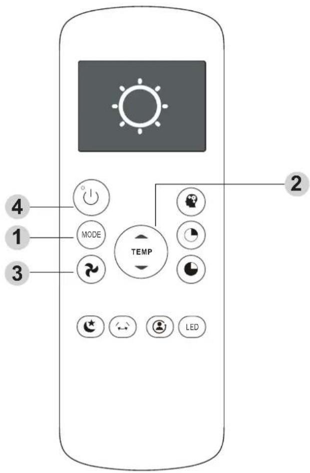 MIDEA MP10SCWBA2RCM - How To Use The Basic Functions - 1