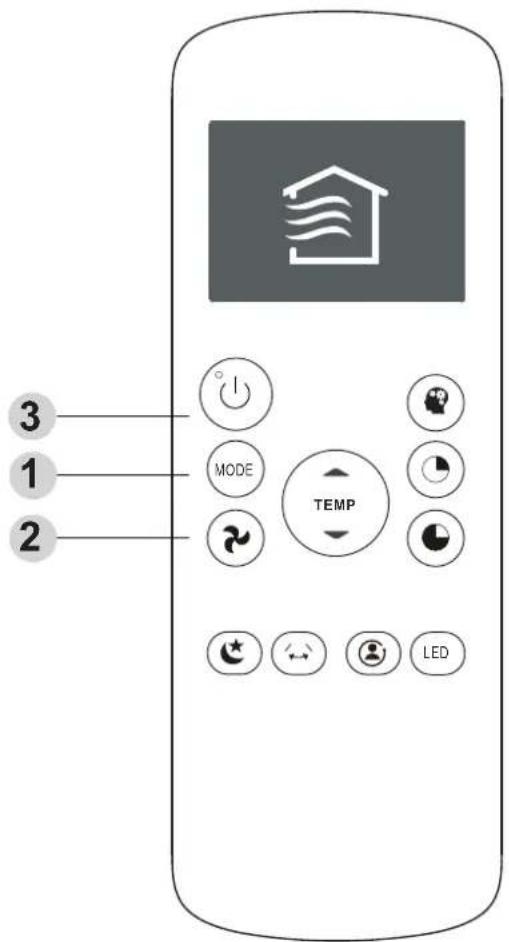 MIDEA MP10SCWBA2RCM - Utilisation du mode DRY (assèchement) - 1