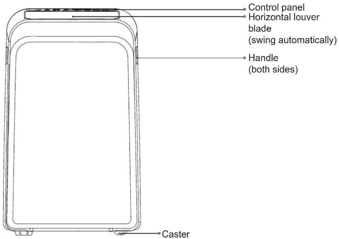 MIDEA MP10SCWBA2RCM - USER MANUAL - 2