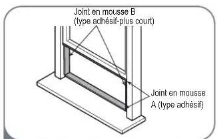 MIDEA MP10SCWBA2RCM - Type 1 : installation de fenêtre à guillotine - 1