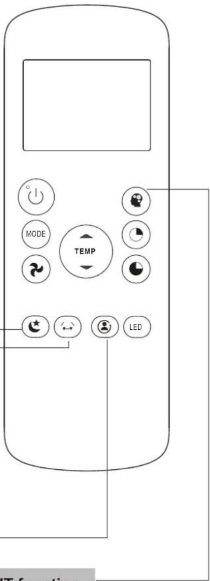 MIDEA MP10SCWBA2RCM - FOLLOW ME function - 1